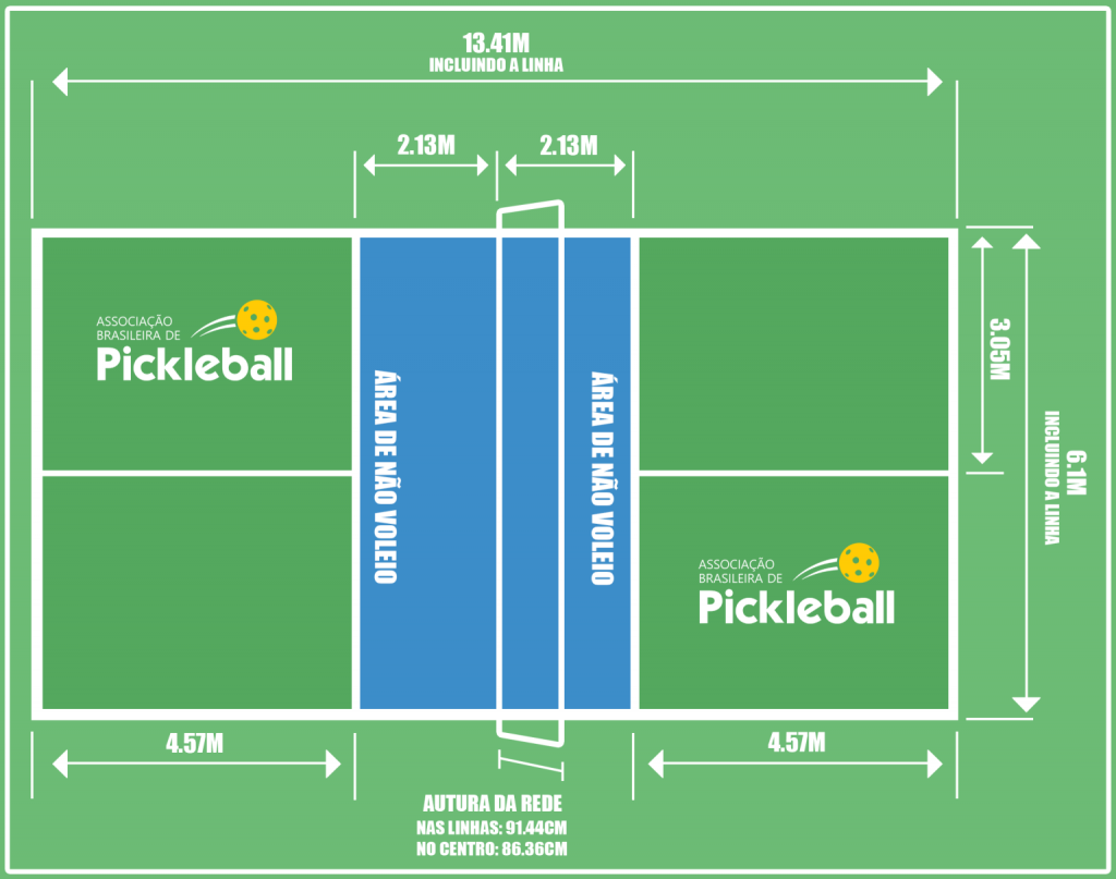 Medidas da quadra de pickleball - Fonte: Associação Brasileira de Pickleball